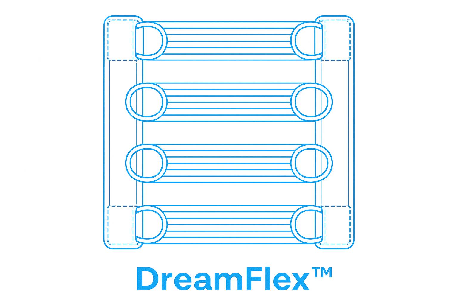 DreamFlex™ bands