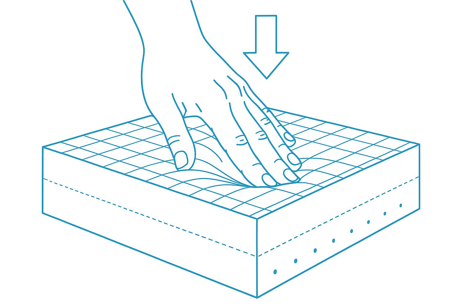 Imprint Test (foam)