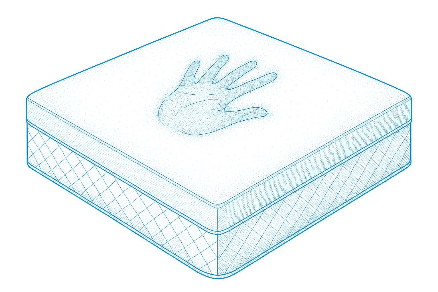 Memory Foam