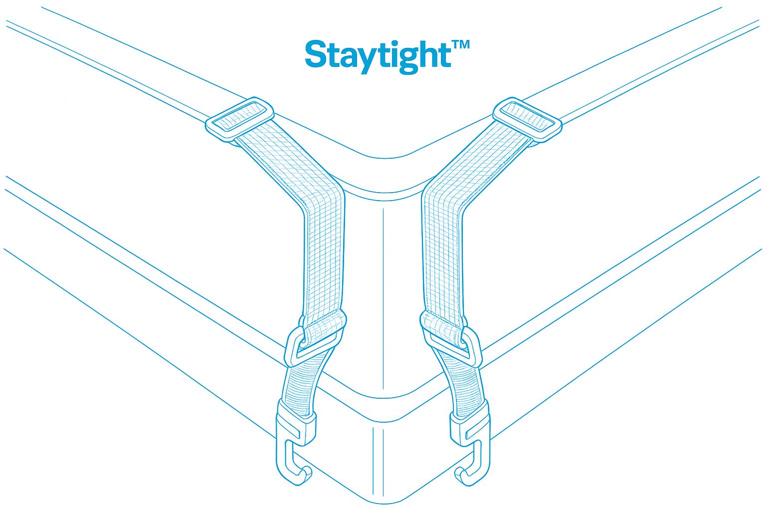 Staytight™ Corner Straps