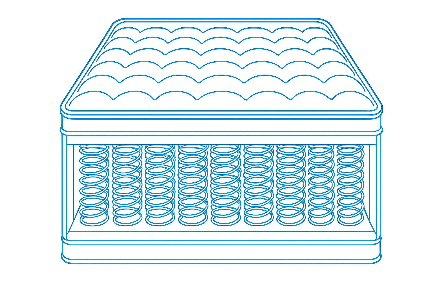 Responsive Coil Technology