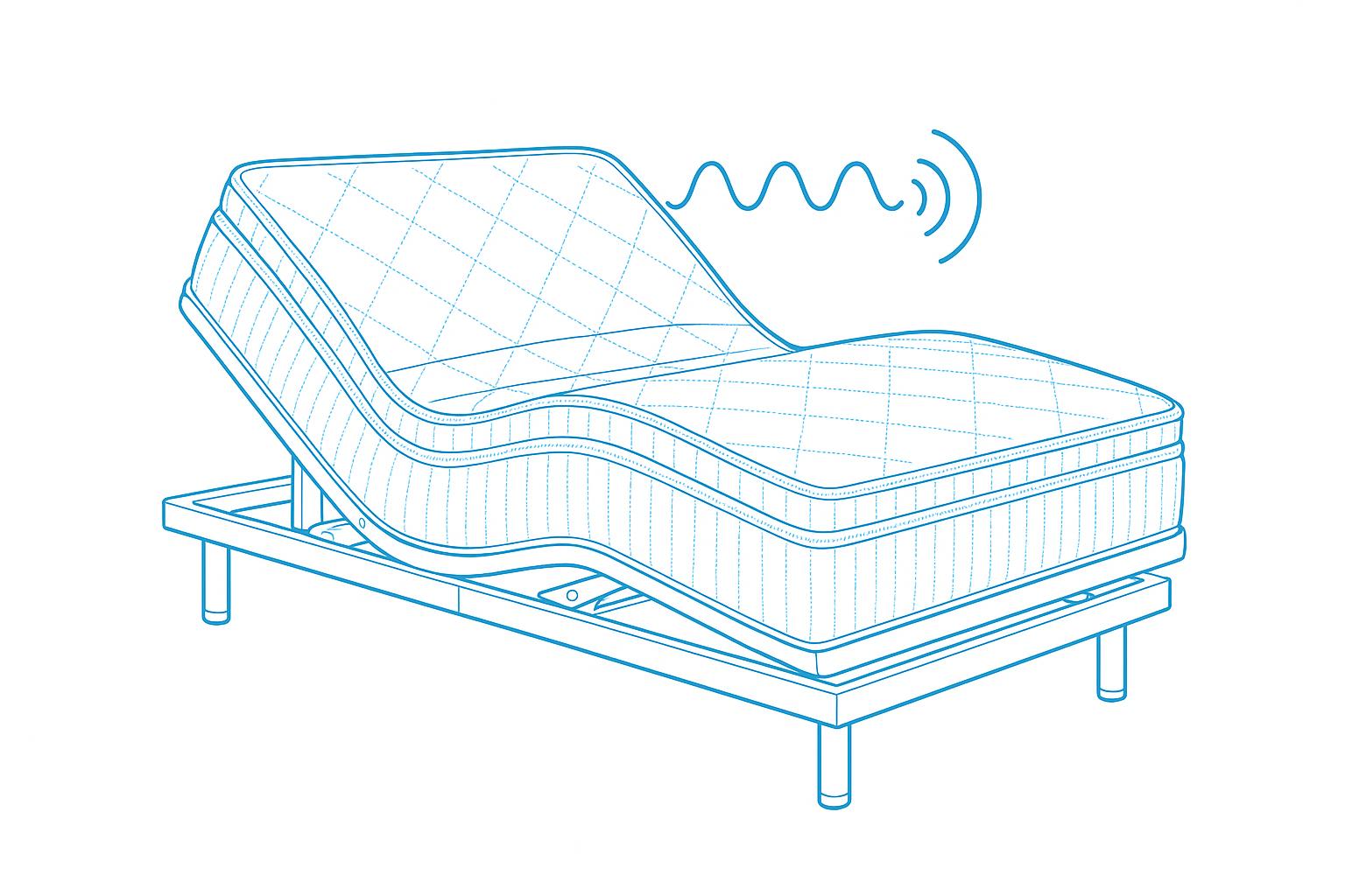 Snore Detection Technology