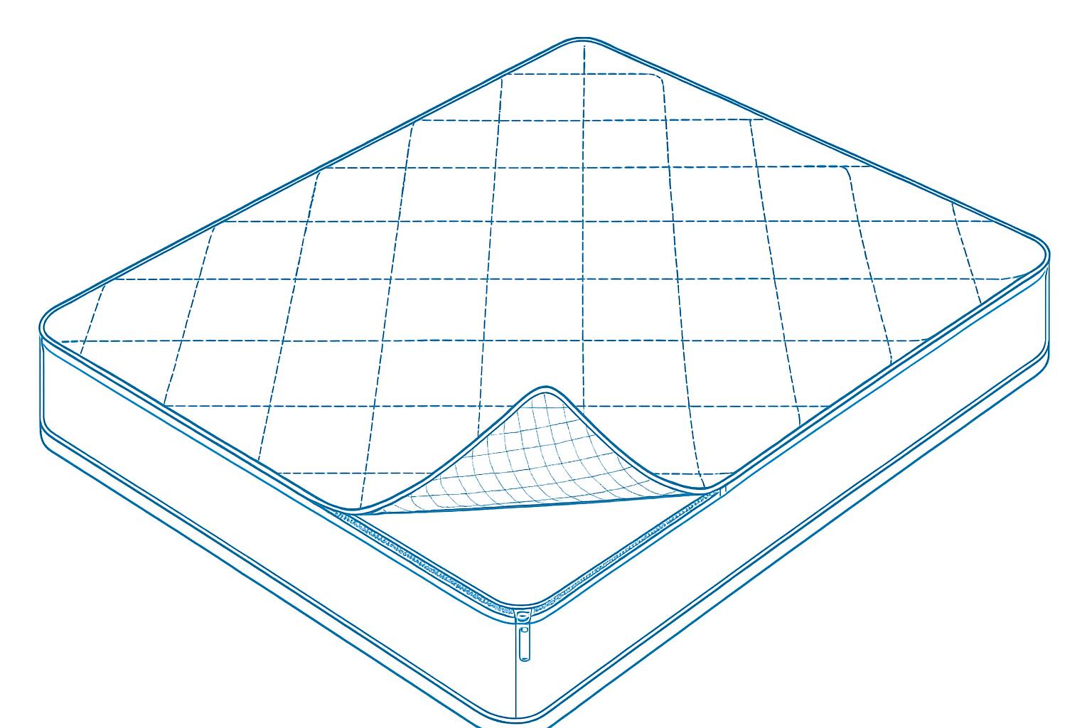 Removable Cover