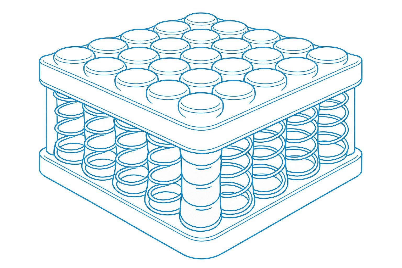 Rubberized Coils