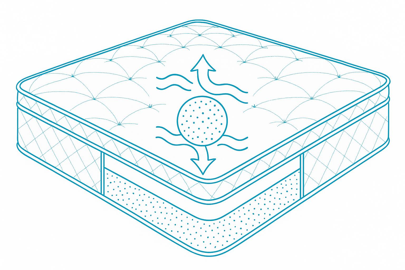 Phase-Change Material