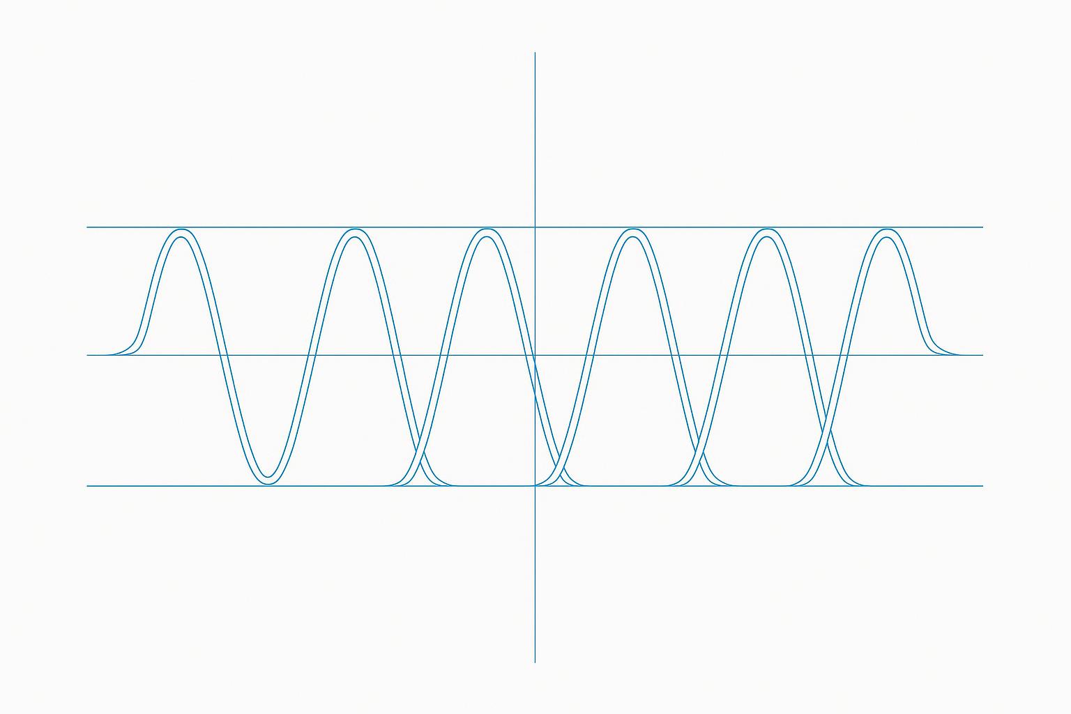 Theta Waves