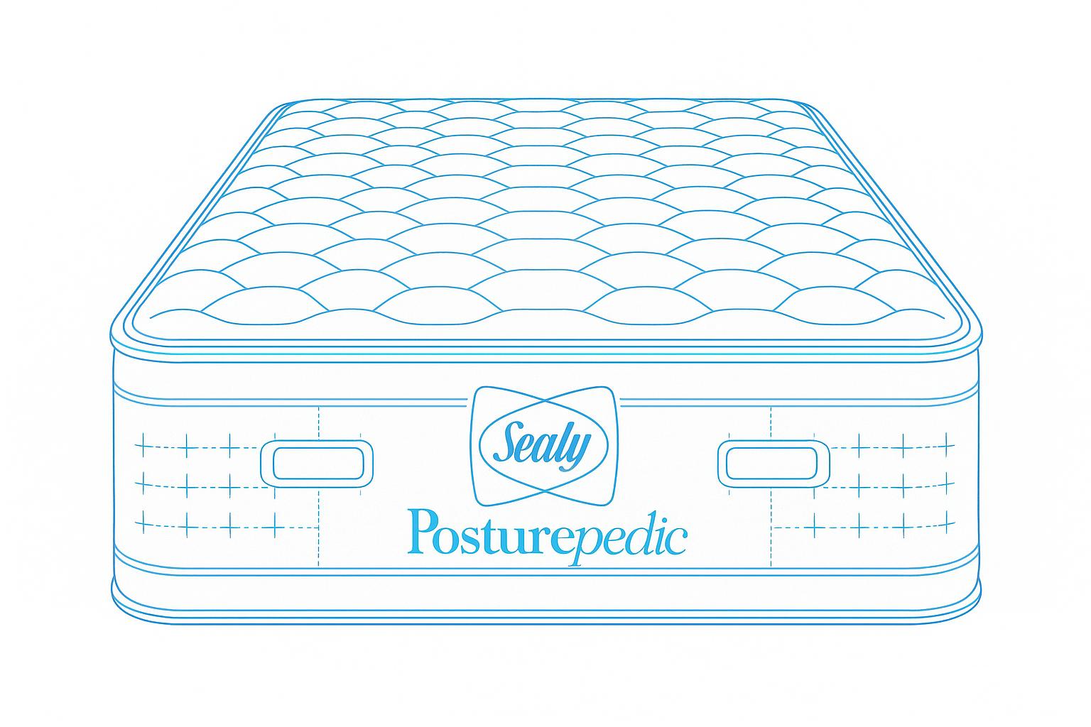 Sealy Posturepedic