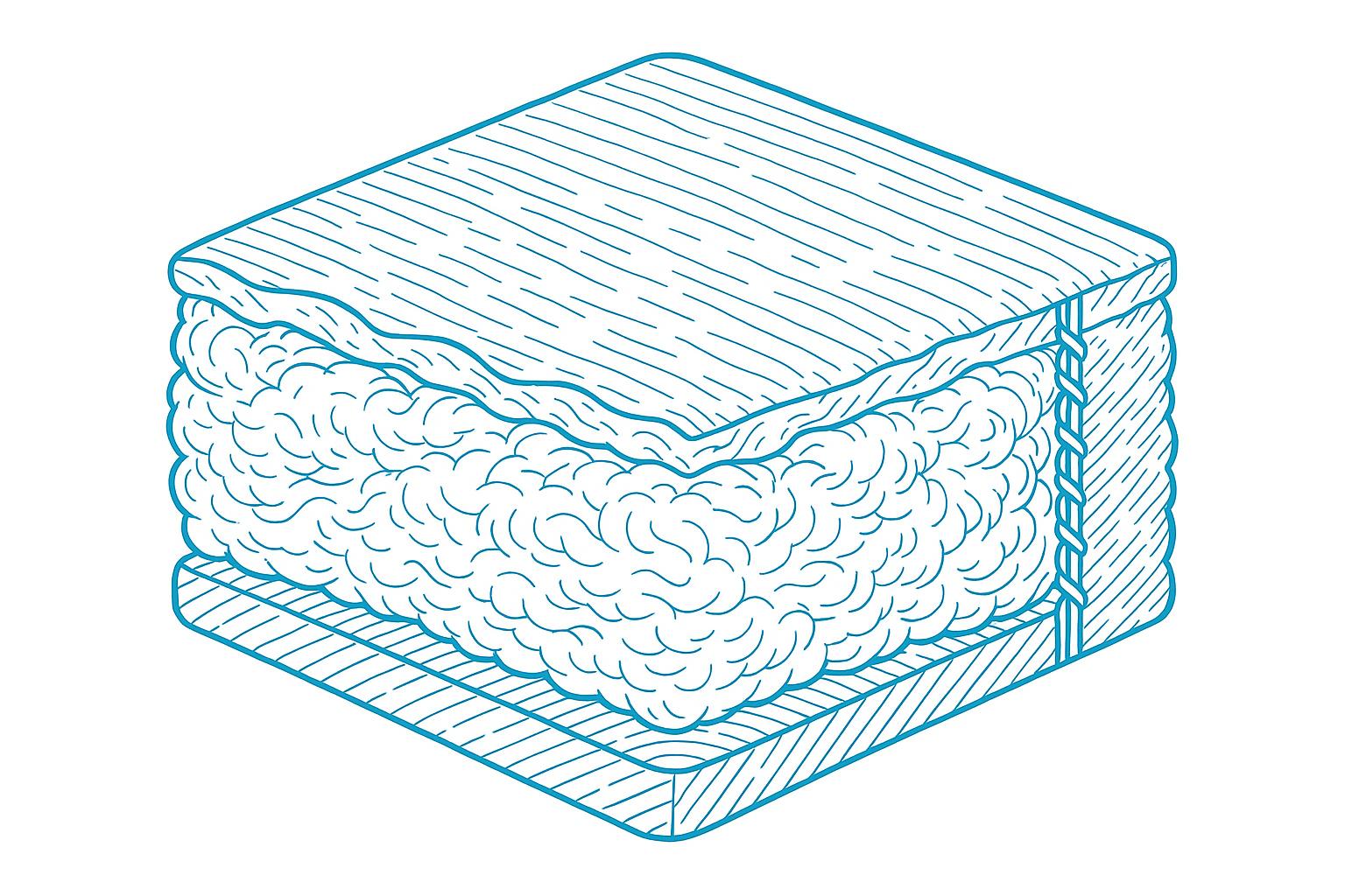 Wool Insulator