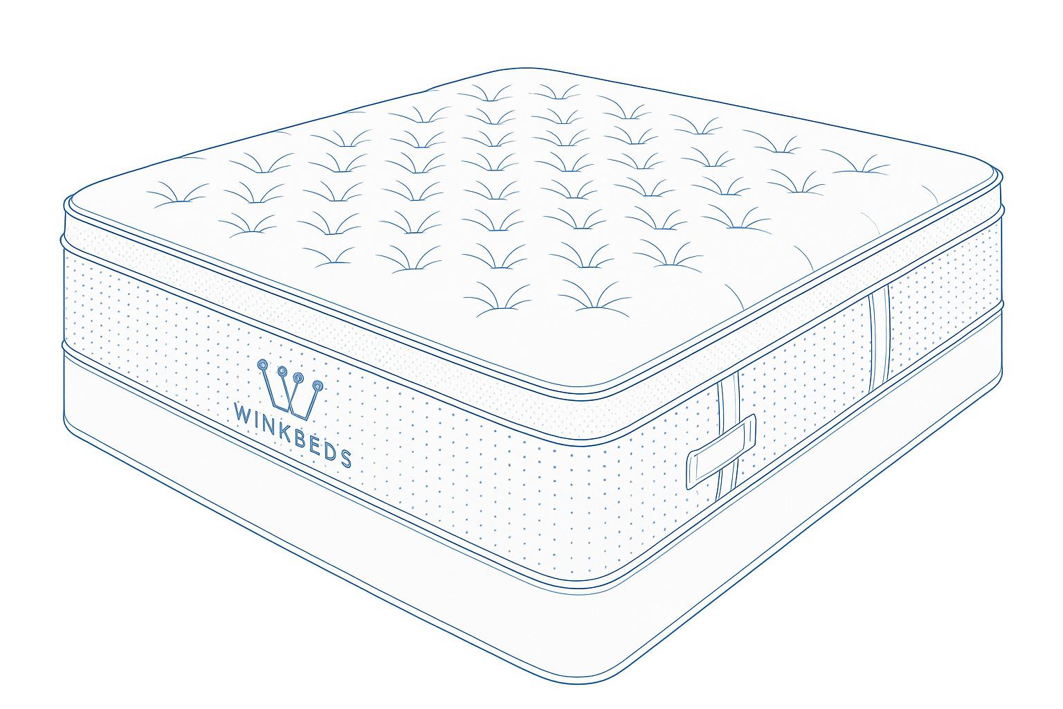 WinkBeds