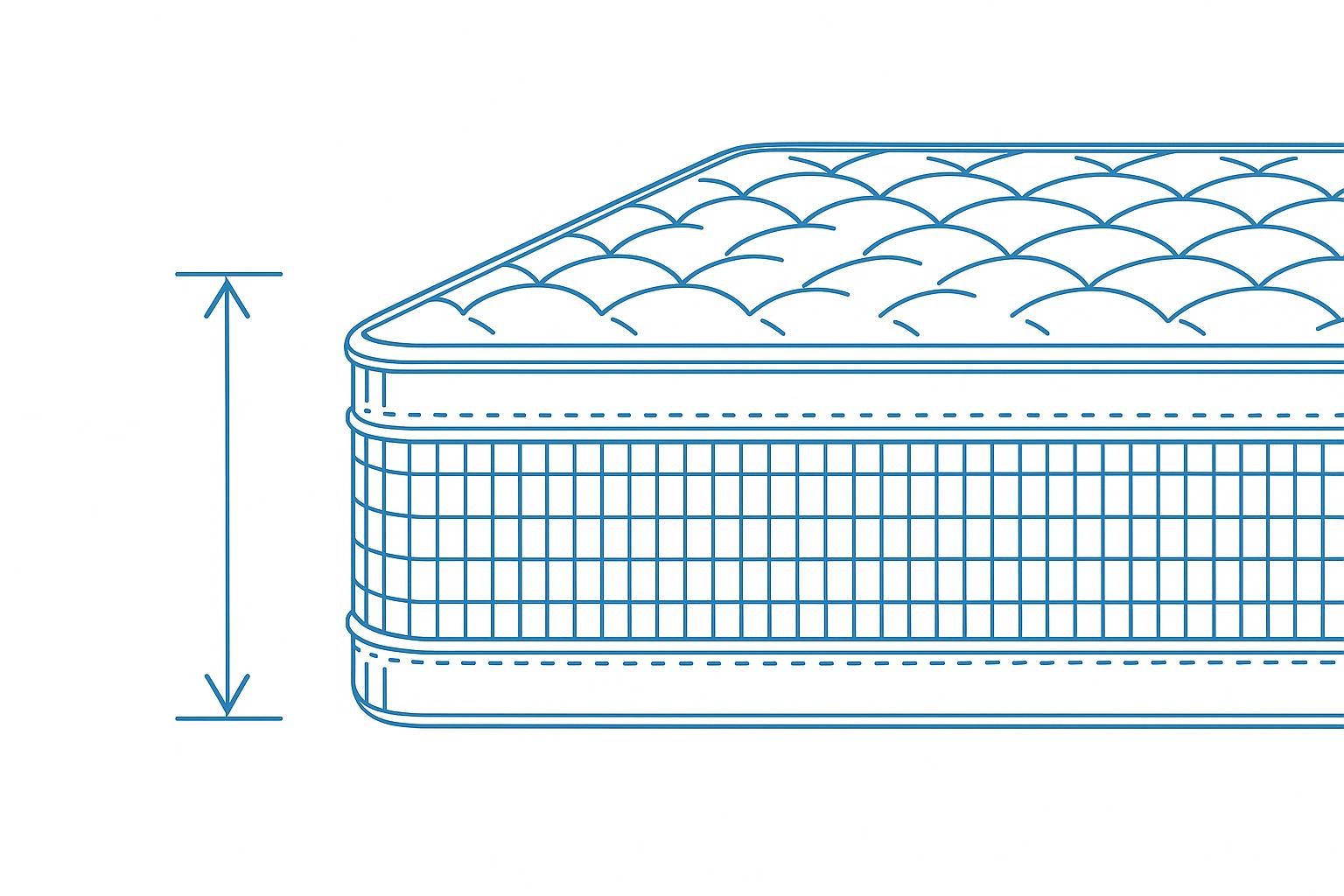 Mattress Height Measurement (thickness)