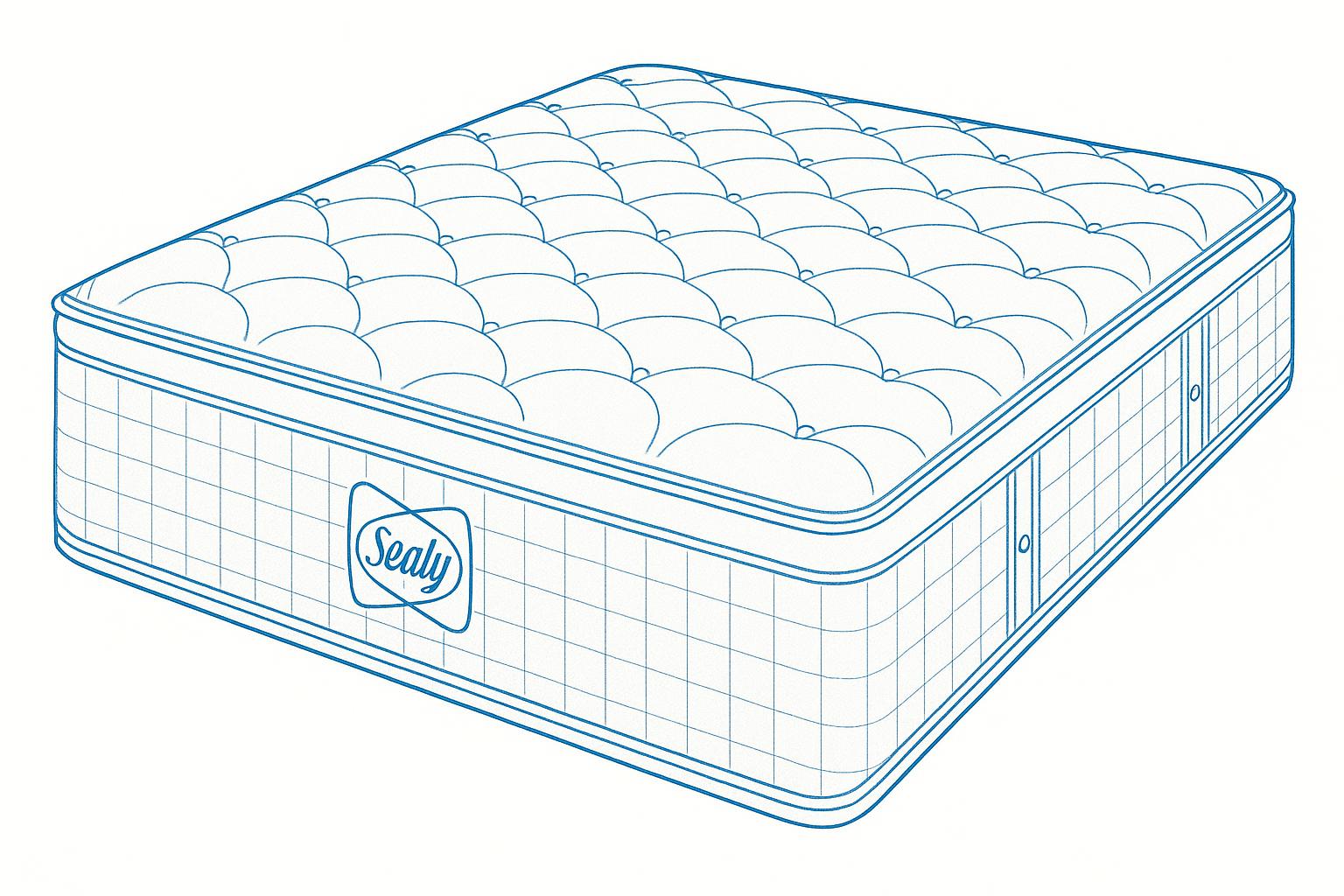 Sealy Mattress