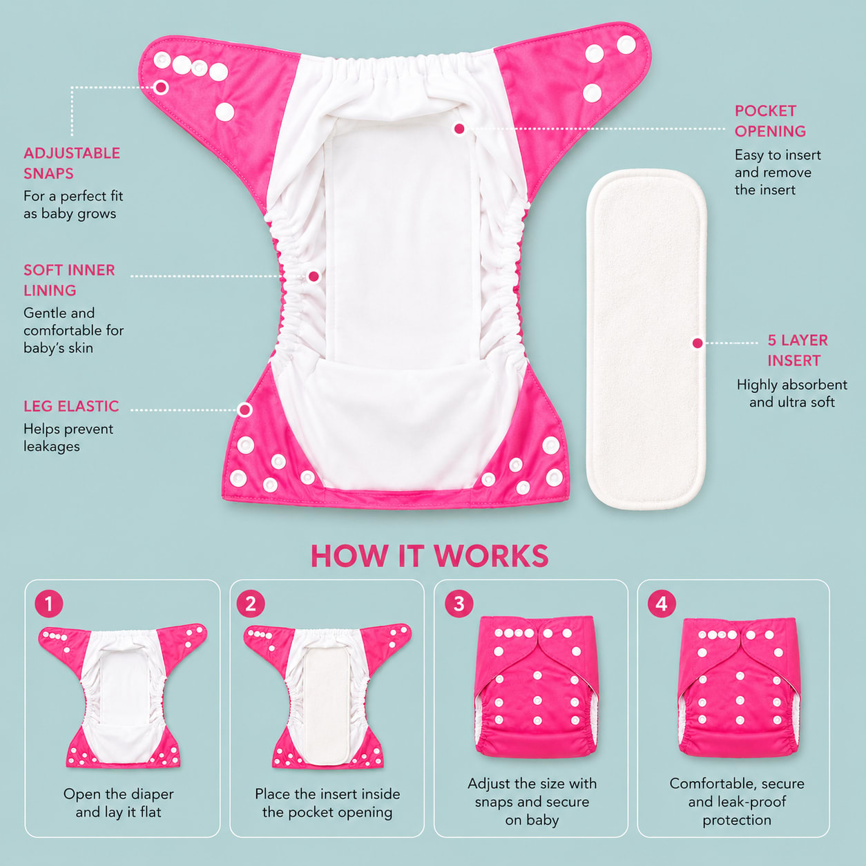 Bloom bundle — alternate view
