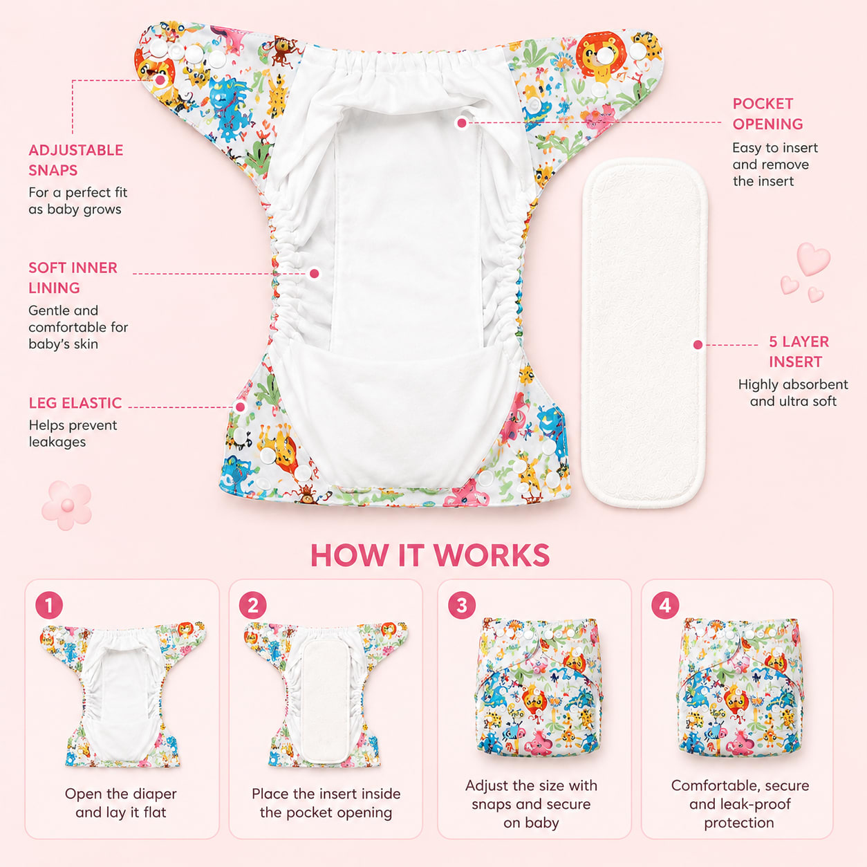 Pure Bundle