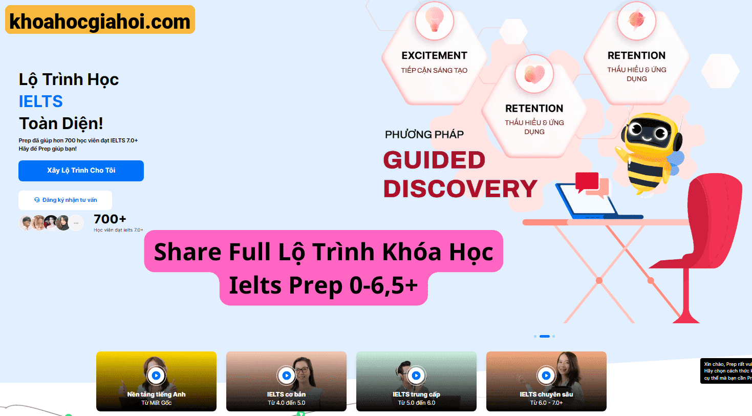 Full Lộ Trình Khóa Học Ielts Prep 0-6.5+