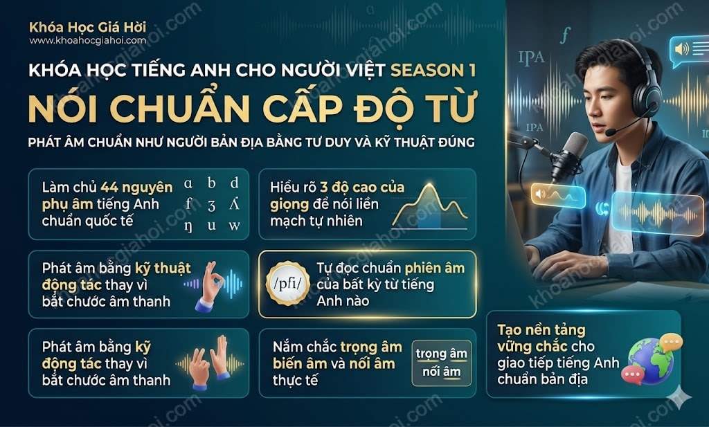 Khóa Học Tiếng Anh cho người Việt - Season 1: Nói chuẩn cấp độ từ