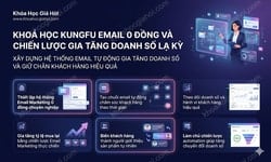 Khoá Học Kungfu Email 0 Đồng Và Chiến Lược Gia Tăng Doanh Số Lạ Kỳ
