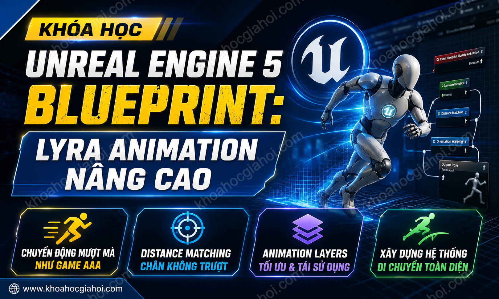 Khóa Học Unreal Engine 5 Blueprint: Lyra Animation Nâng Cao