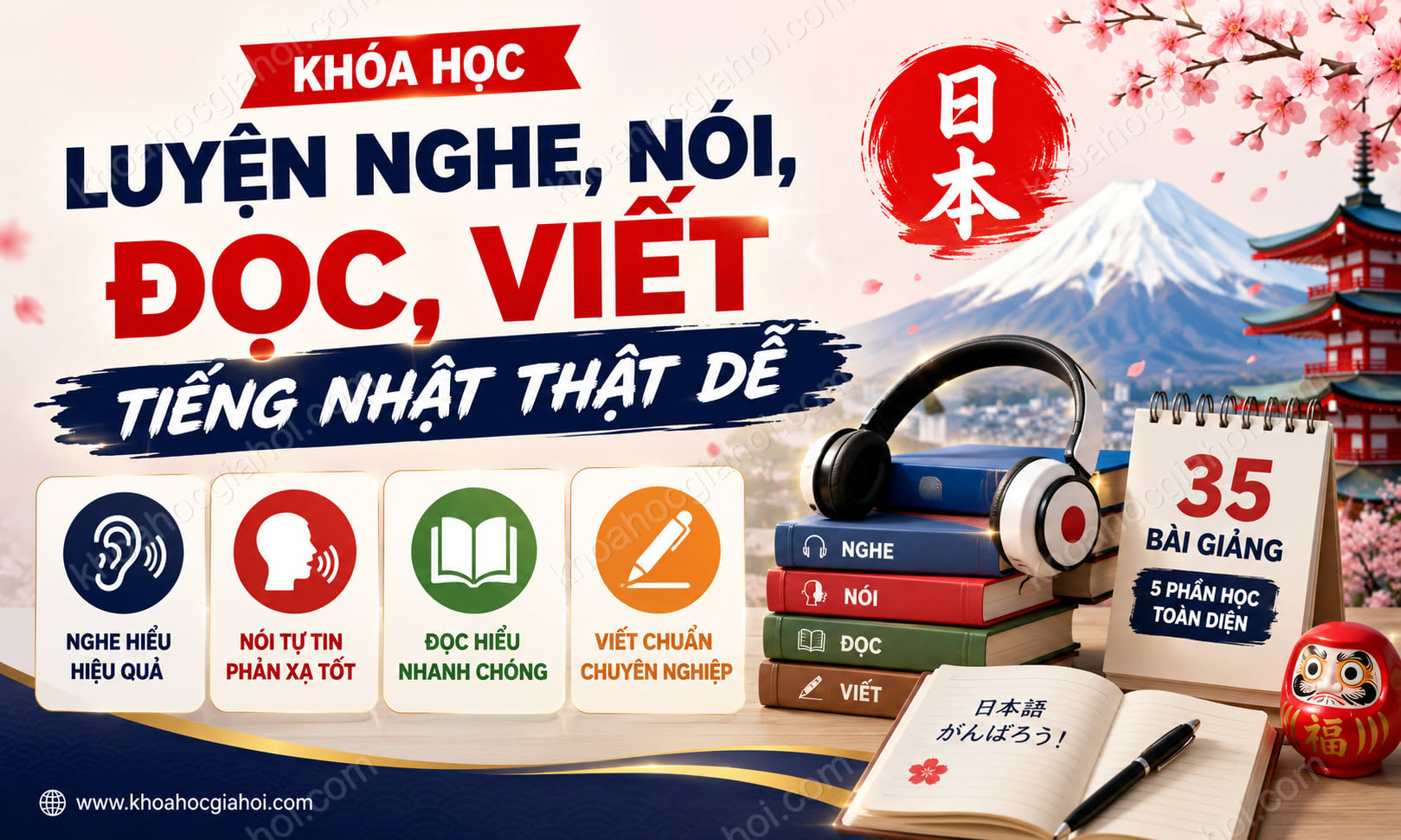 Khóa Học Luyện Nghe, Nói, Đọc, Viết Tiếng Nhật Thật Dễ