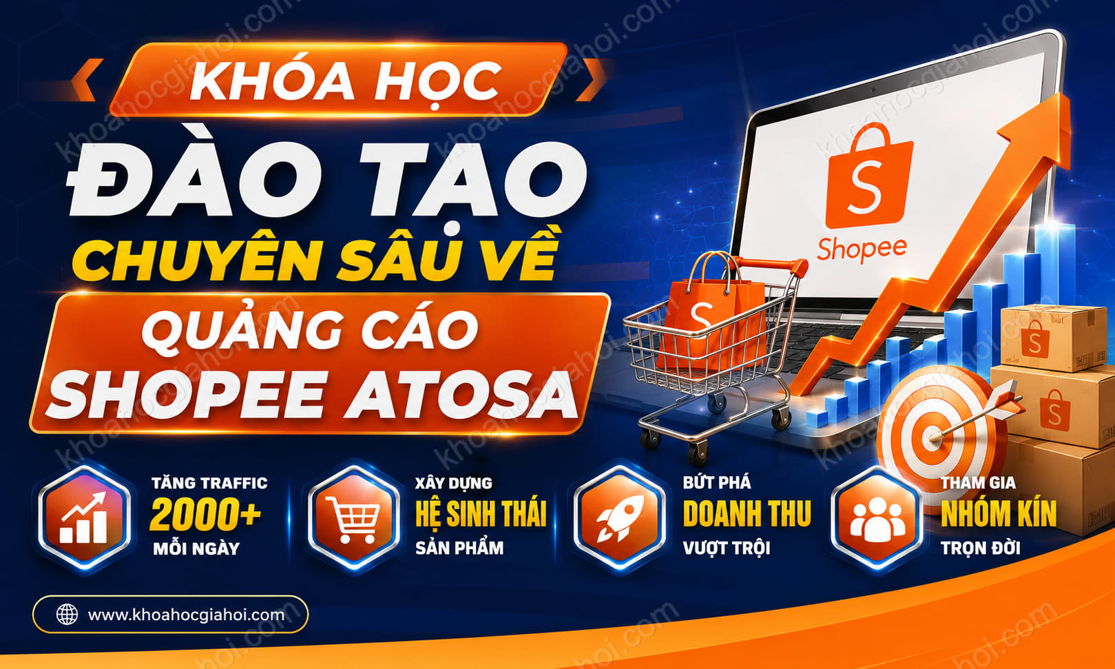 Khóa Học Đào Tạo Chuyên Sâu Về Quảng Cáo Shopee Atosa