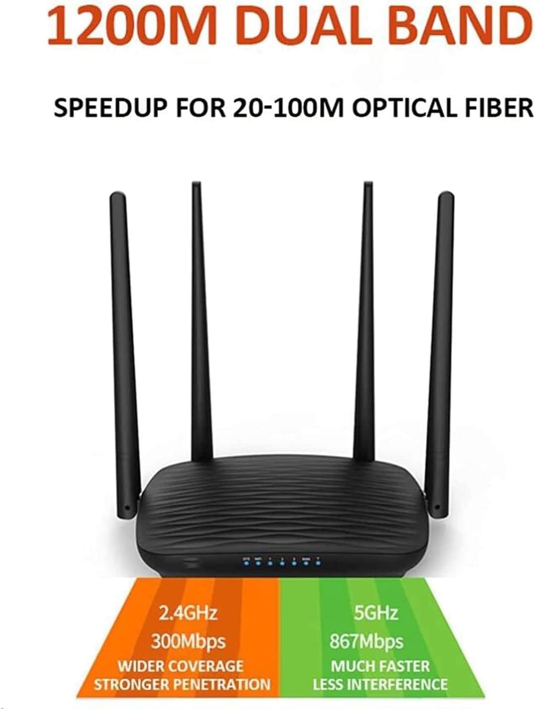 wifi მოდემი კამერით