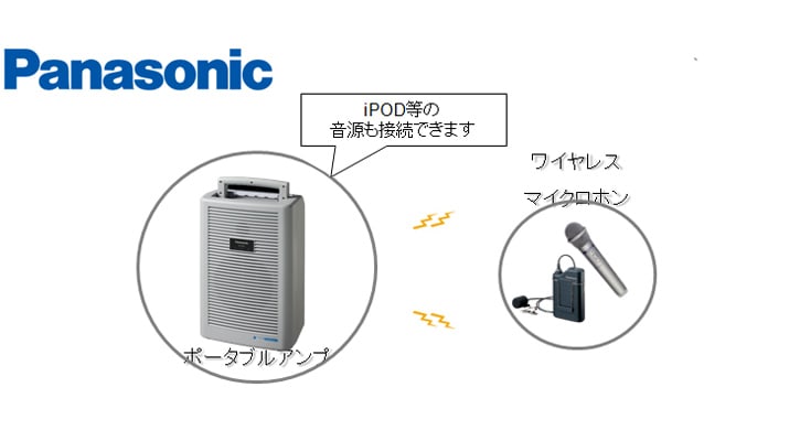 屋内施設専用タイプ