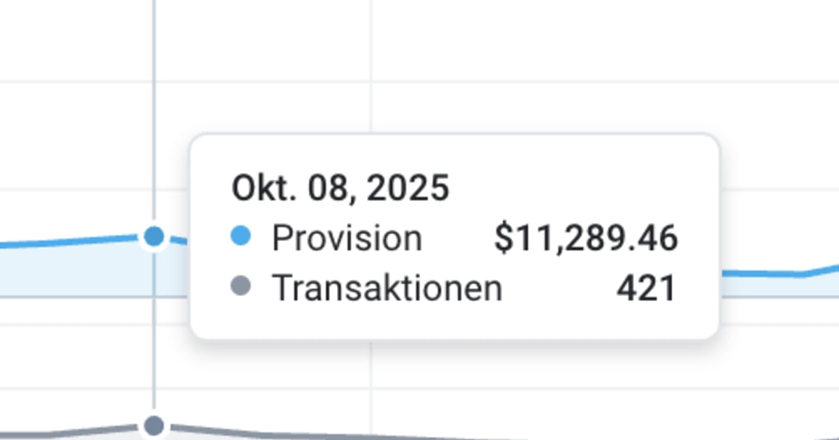 12k-day-1760681311376 12k-day