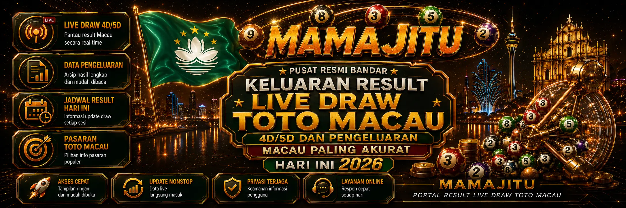 SELAMAT DATANG DI MAMAJITU