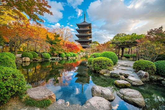 4-day itinerary in Kyoto, Japan focusing on Top attractions and Shopping and Hidden Gems - 4 days travel itinerary in Kyoto, Japan featuring Iconic Landmark and Nature