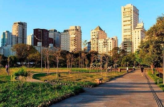 6-day itinerary in São Paulo, Brazil focusing on Top attractions and For kids and Hidden Gems - 6 days travel itinerary in São Paulo, Brazil featuring Nature and Iconic Landmark