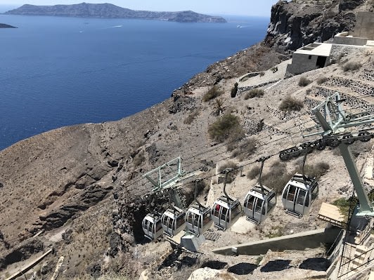 Cable car of Santorini
