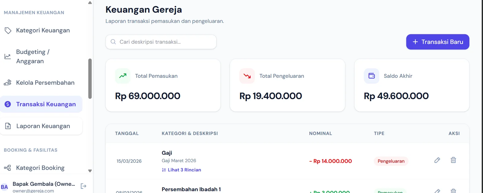 Sistem Manajemen Gereja