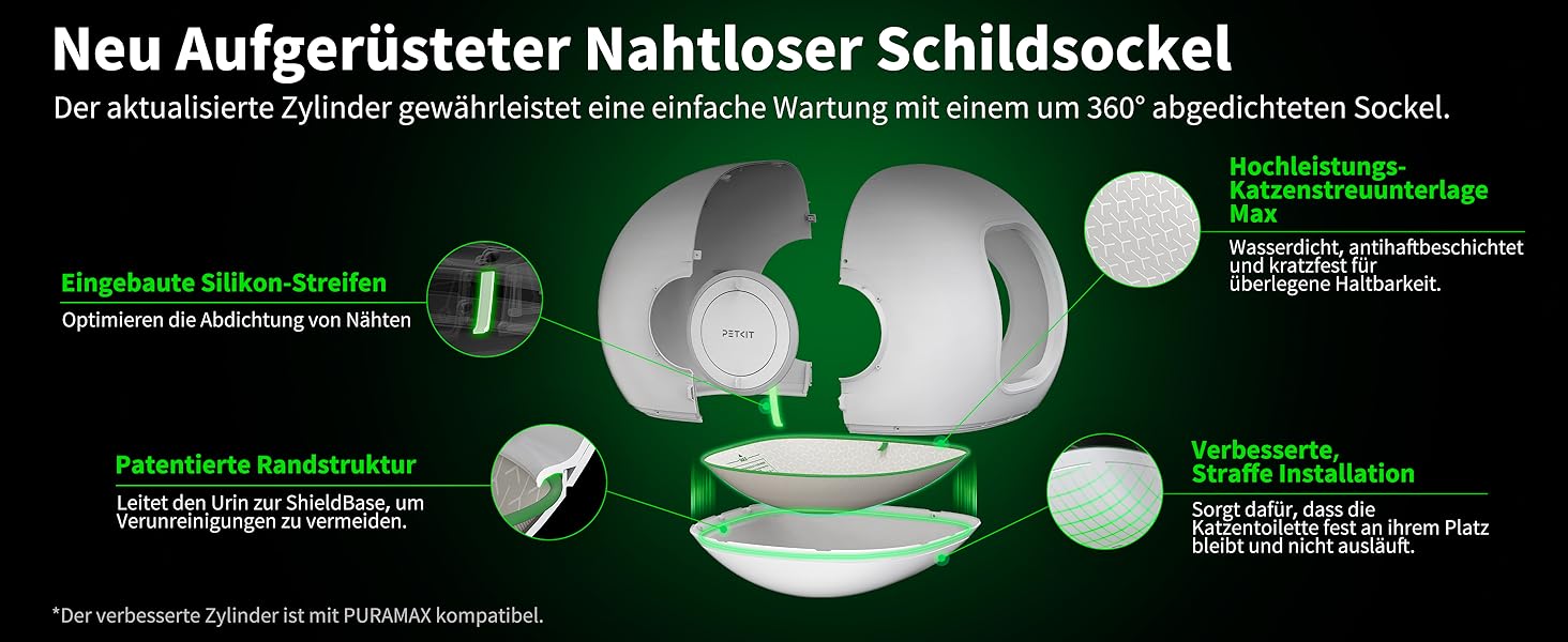 PETKIT Pura Max 2 Bild 4