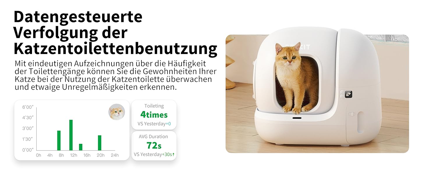 PETKIT Pura Max 2 Bild 5