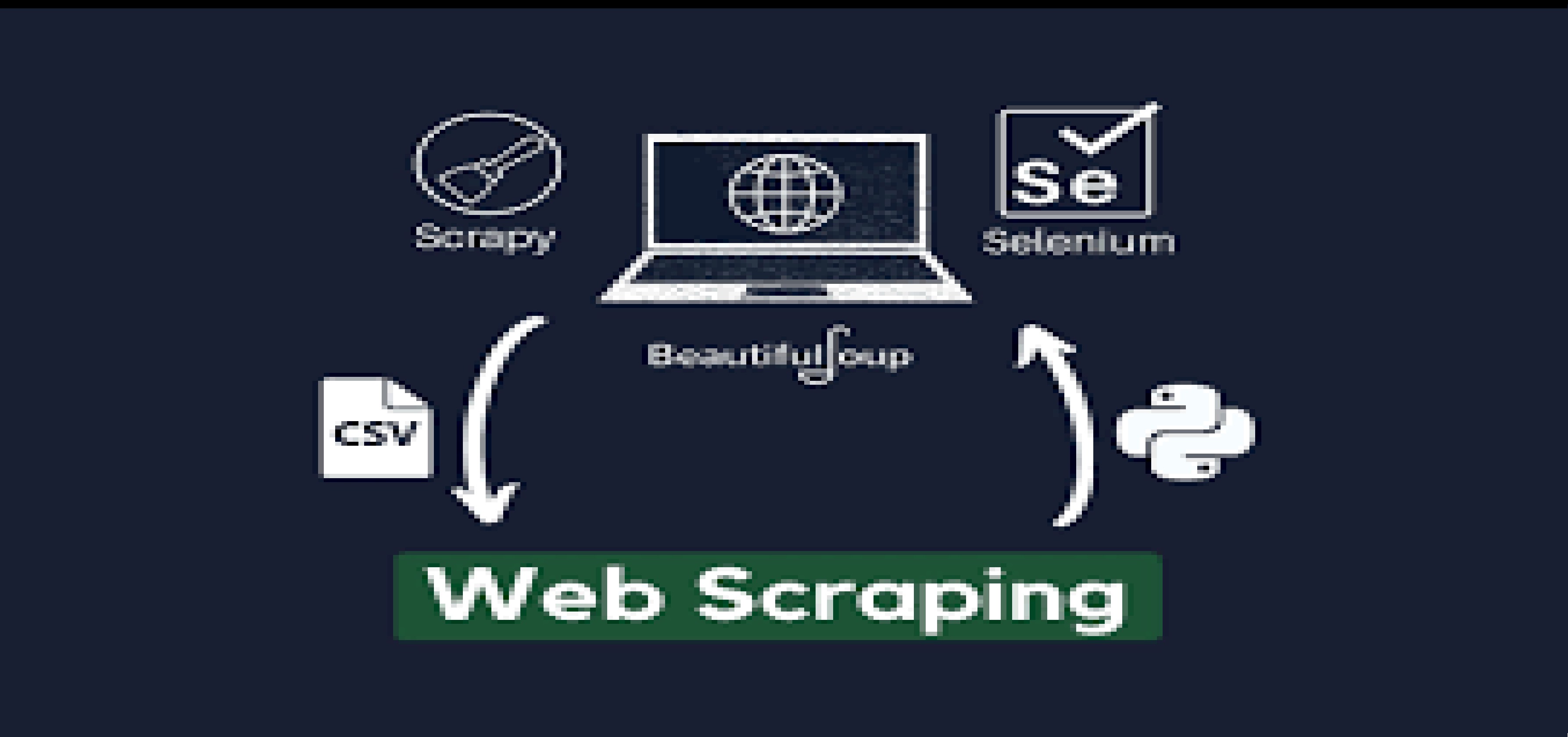 Imagen de Scraping de Datos Parlamentarios