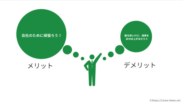 まともな人から辞めていく