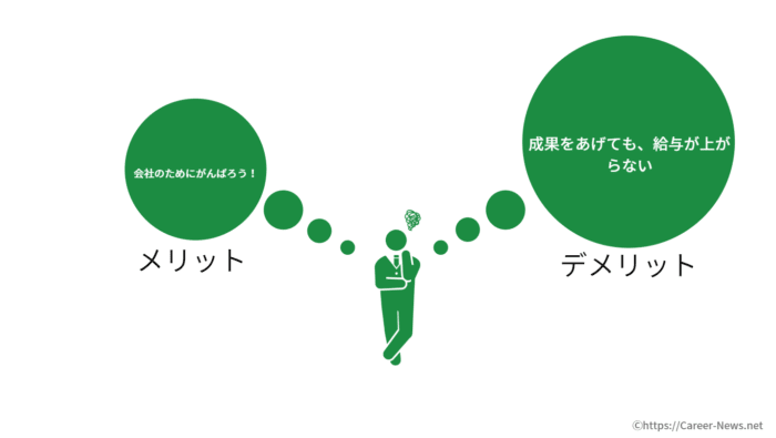 まともな人から辞めていく