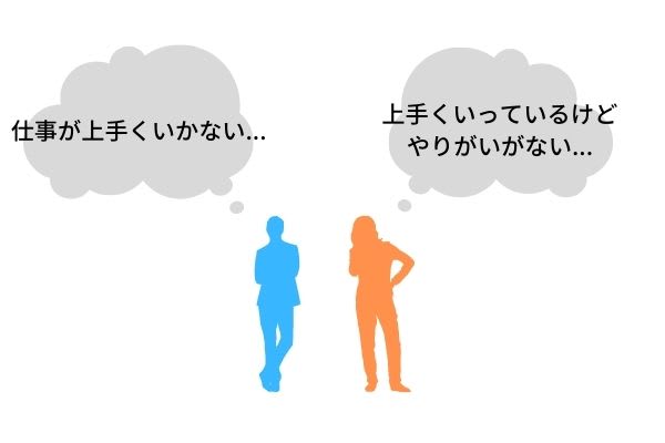 仕事 向いてない