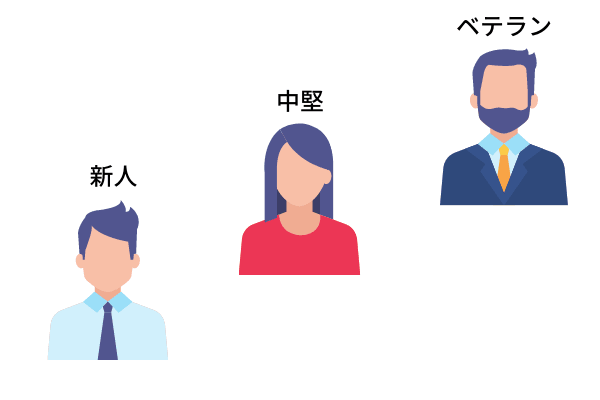 仕事 向いてない