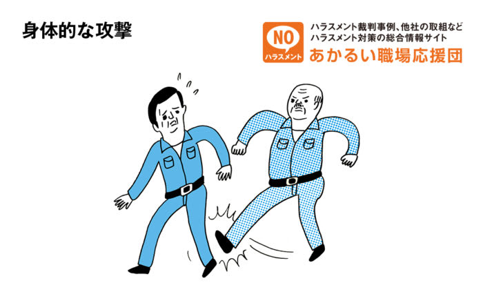 全43種類 よくある3つのハラスメントと40種類のハラスメントを紹介 Careernews