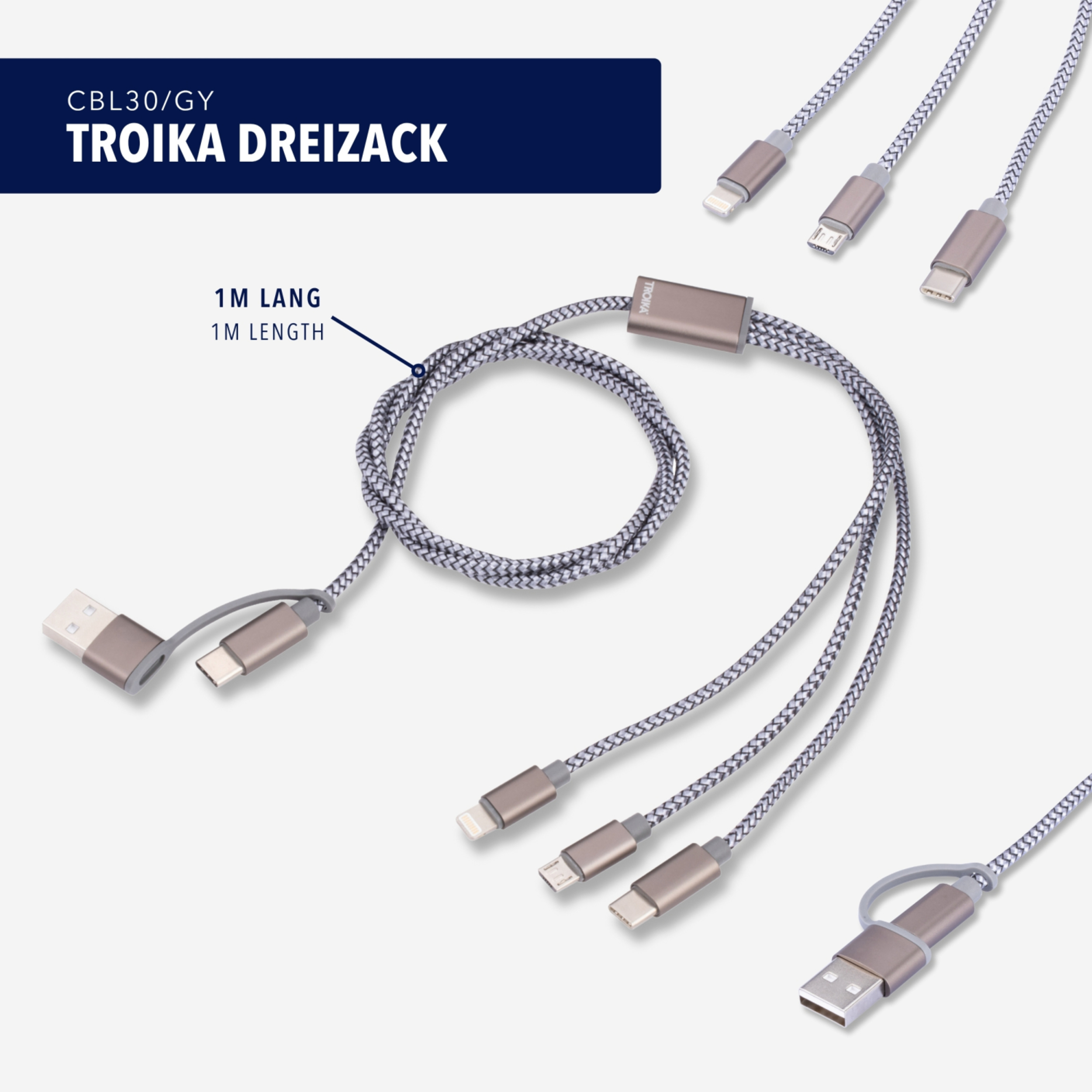 Übersicht TROIKA DREIZACK