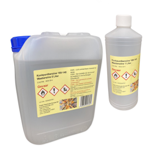 Wasbenzine 1654165208
