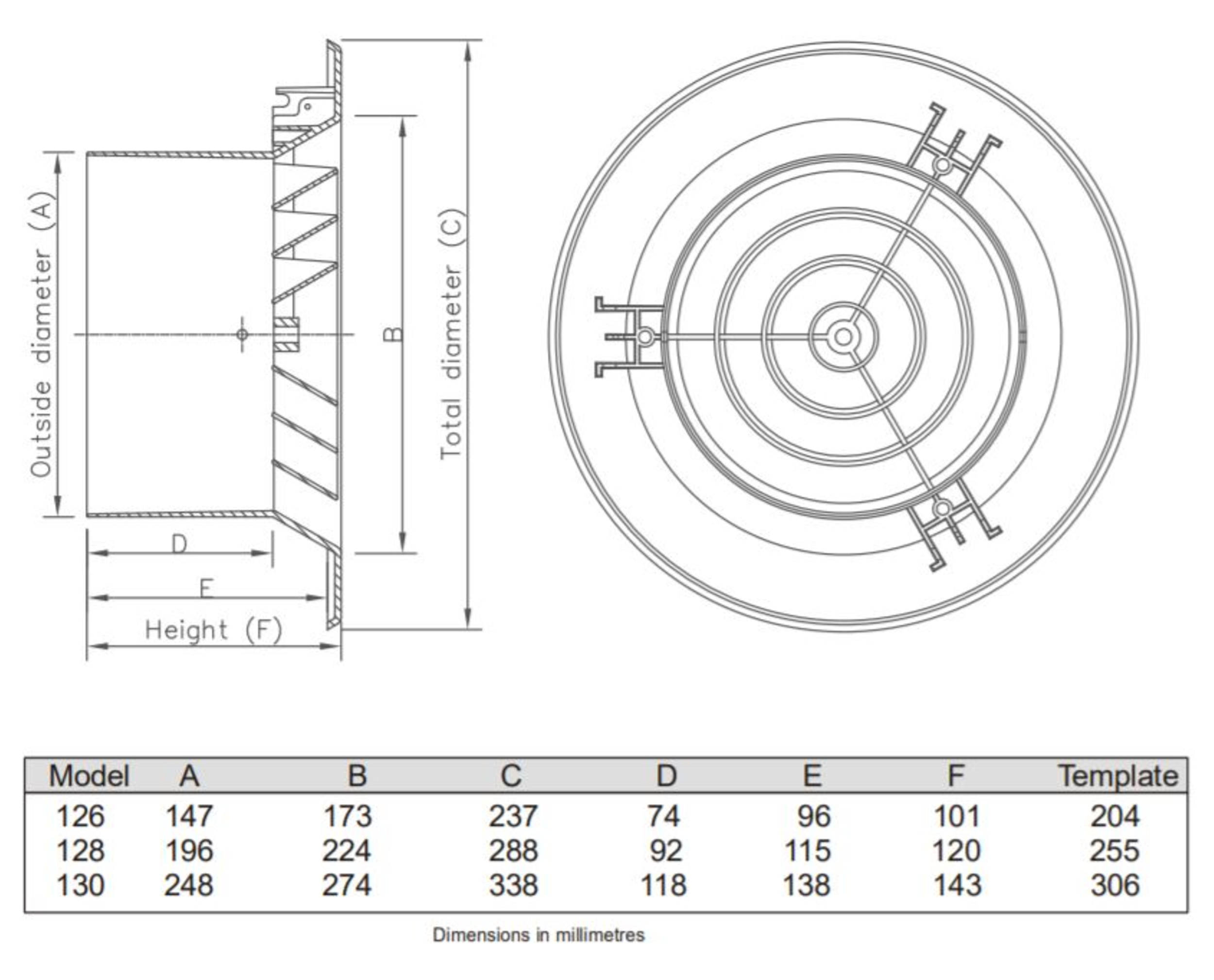 Downjet Diffuser 250Ø (Downjet Diffusers) - Airflow - The HVAC Shop