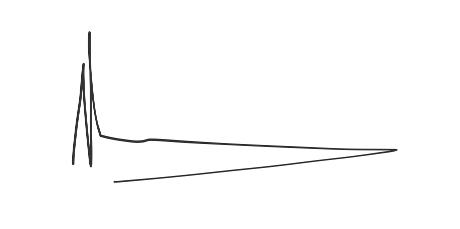 Marcus Cederberg signature