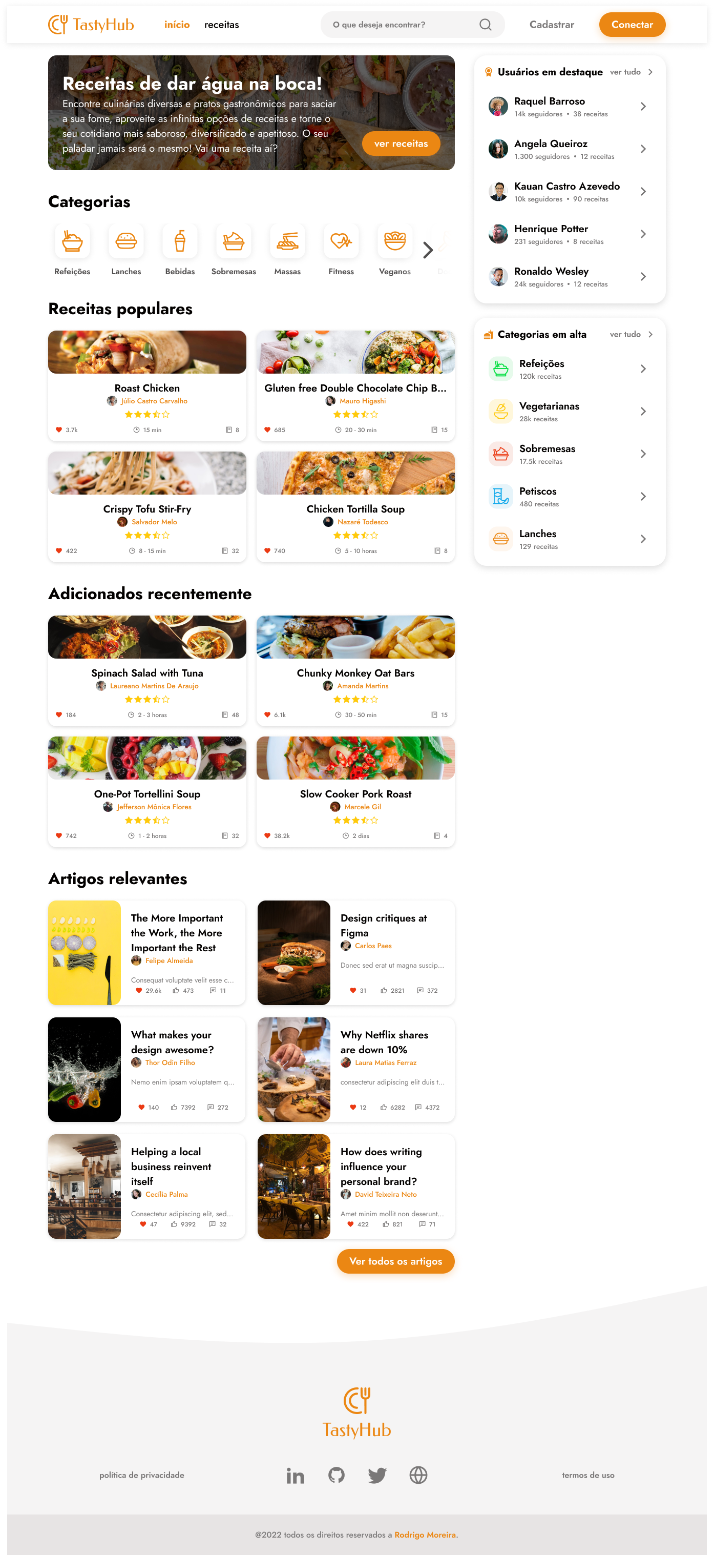 Tastyhub home page