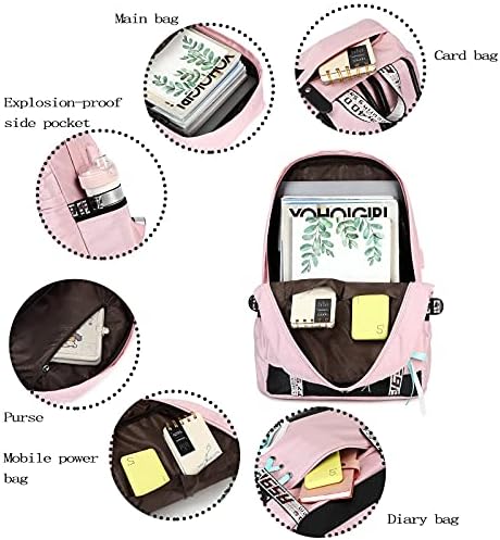 Vue 4 de Femme Sac Dos