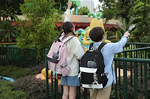 Vue 7 de Femme Sac Dos