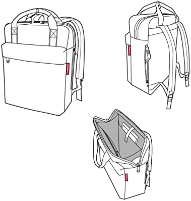 Vue 5 de Reisenthel Allday Backpack