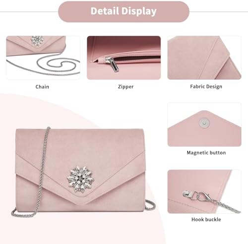 Vue 3 de Miss Lulu Pochette Femme