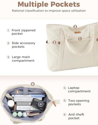 Vue 4 de Lekesping Sac Fourretout Femme