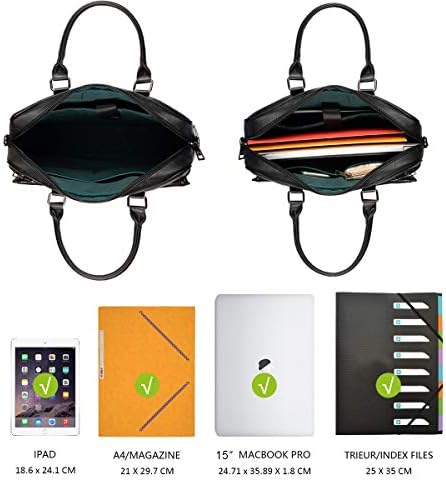 Vue 7 de David Jones Sac